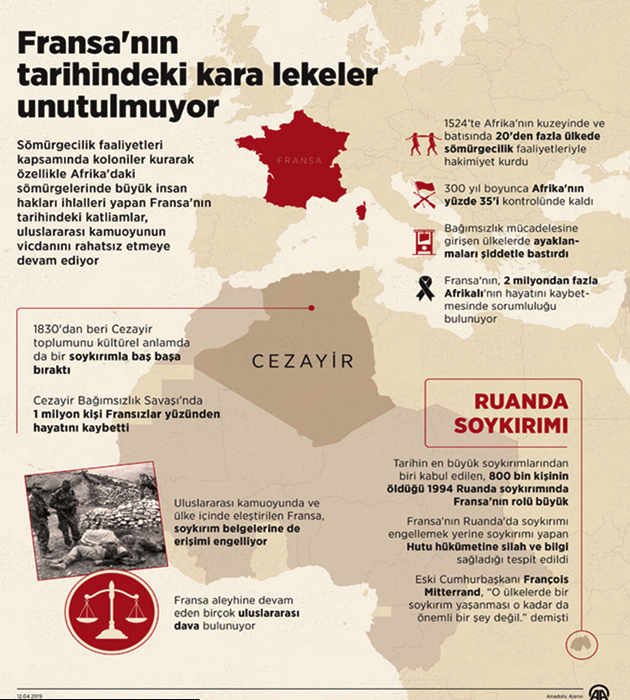 TÜRKİYE'NİN GÖZÜNDE OLMAYAN ÇÖPÜ GÖREN FRANSA'NIN ARDINDAKİ TREN RAYLARI!!!