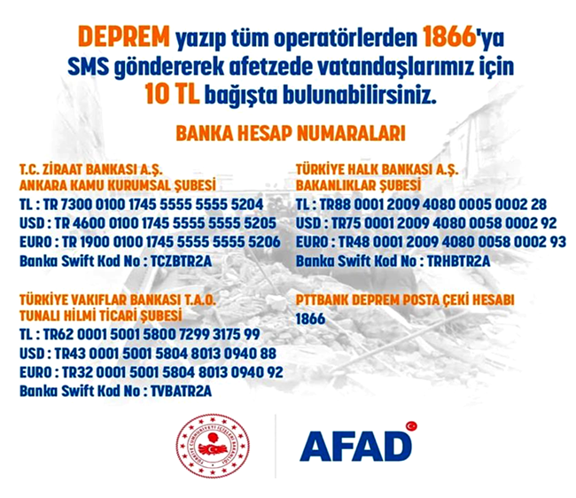 ANADOLU BEREKETİ, MİLLETİN TEK YÜREK OLMASIYLA YARALAR SARILIYOR !!!
