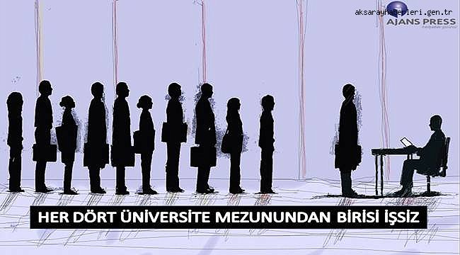 HER DÖRT ÜNİVERSİTE MEZUNUNDAN BİRİ İŞSİZ