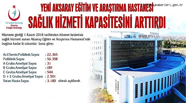 YENİ AKSARAY EĞİTİM ARAŞTIRMA HASTANESİ SAĞLIK HİZMETİ KAPASİTESİNİ ARTTIRDI