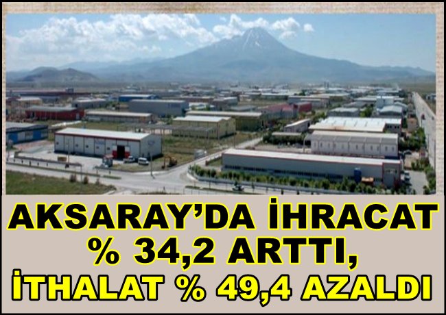 AKSARAY’DA İHRACAT % 34,2 ARTTI, İTHALAT % 49,4 AZALDI