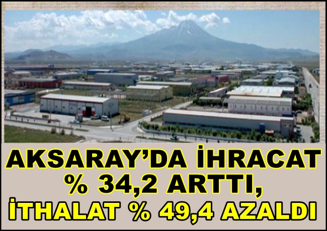 AKSARAY'DA İHRACAT % 34,2 ARTTI, İTHALAT % 49,4 AZALDI