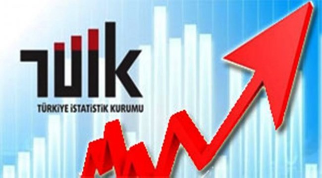 AKSARAY'DA TÜFE YILLIK %10.67 AYLIK % 1,69 ARTTI