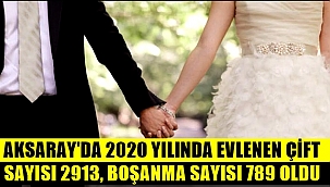 AKSARAY'DA 2020 YILINDA EVLENEN ÇİFTLERİN SAYISI 2913, BOŞANMALARIN SAYISI 789 OLDU