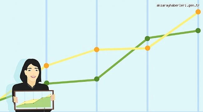 TCMB Beklenti Anketi: 2021 yılsonu enflasyon beklentisi %11,23 oldu