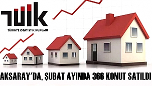 AKSARAY'DA, 2021 ŞUBAT AYINDA 366 KONUT SATILDI