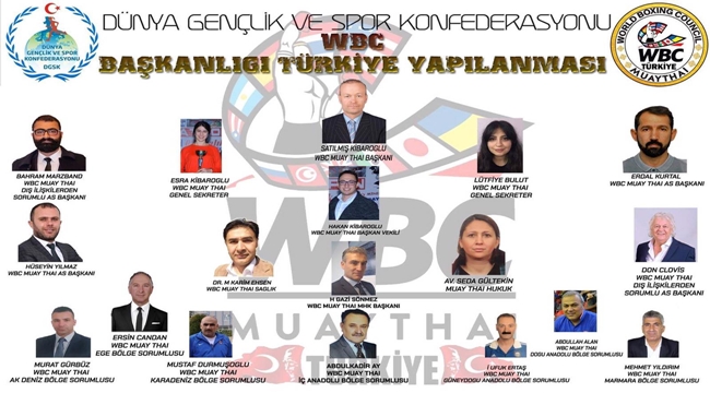 ULUSLARARASI DEV SPOR ORGANİZASYONLARI AKSARAY'DA YAPILACAK