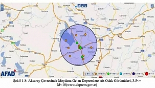 AKSARAY DEPREM RİSK HARİTASI, AKSARAY DEPREM BÖLGESİ Mİ?