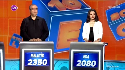 Aksaray Üniversiteli akademisyen TV yarışmasında birinci oldu