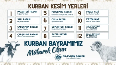 Aksaray Belediyesi 2025 yılı Kurban Bayramına Hazır, işte Kurban kesim yerleri