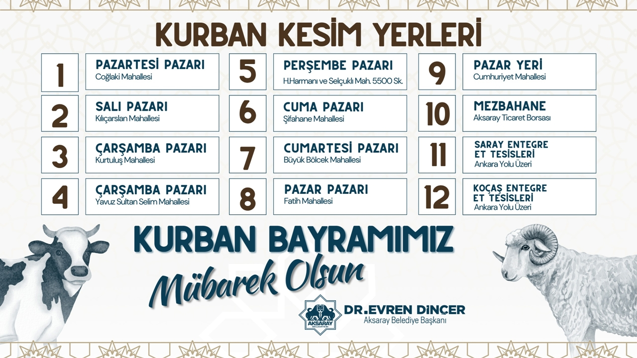 Aksaray Belediyesi 2025 yılı Kurban Bayramına Hazır, işte Kurban kesim yerleri