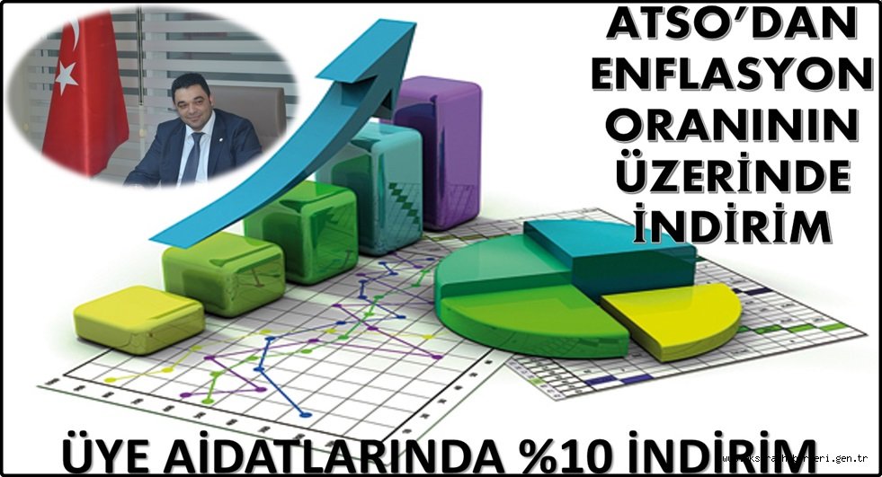 ATSO'DAN ENFLASYON ORANININ ÜZERİNDE İNDİRİM