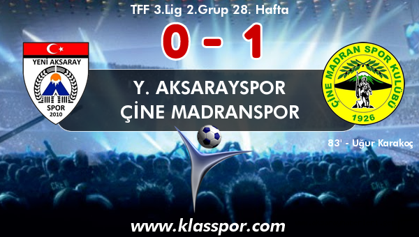 YENİ AKSARAYSPOR YİNE MAĞLUP OLDU