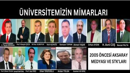 AKSARAY ÜNİVERSİTESİ 20 YAŞINDA