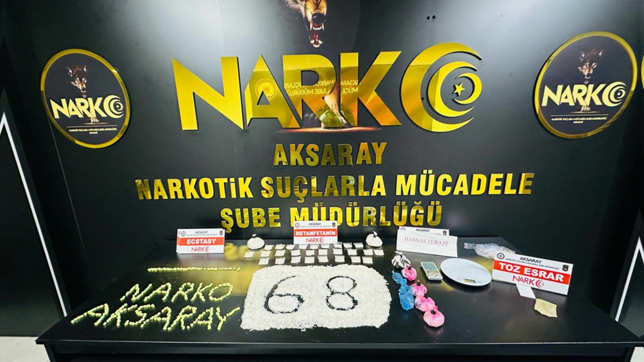 Aksaray’da Sokaklar Temizleniyor: Uyuşturucu Operasyonunda 13 Tutuklama