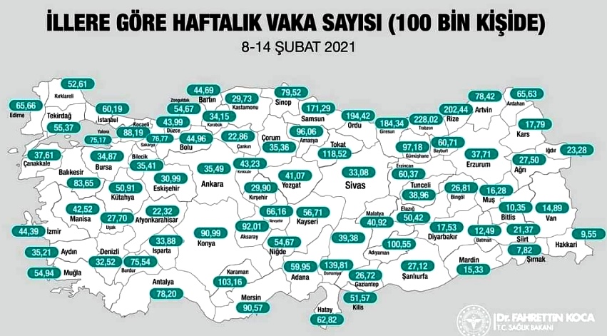 AKSARAY'DA KORONA KISITLAMALARI NE ZAMAN KALKACAK? AKSARAY RİSKLİ İLLER ARASINDA MI?